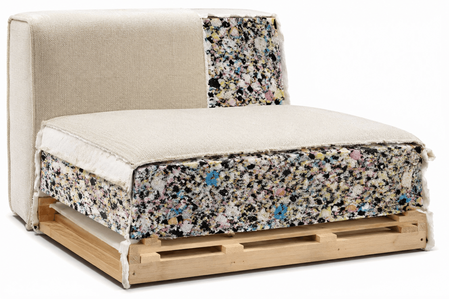 Sofa Material